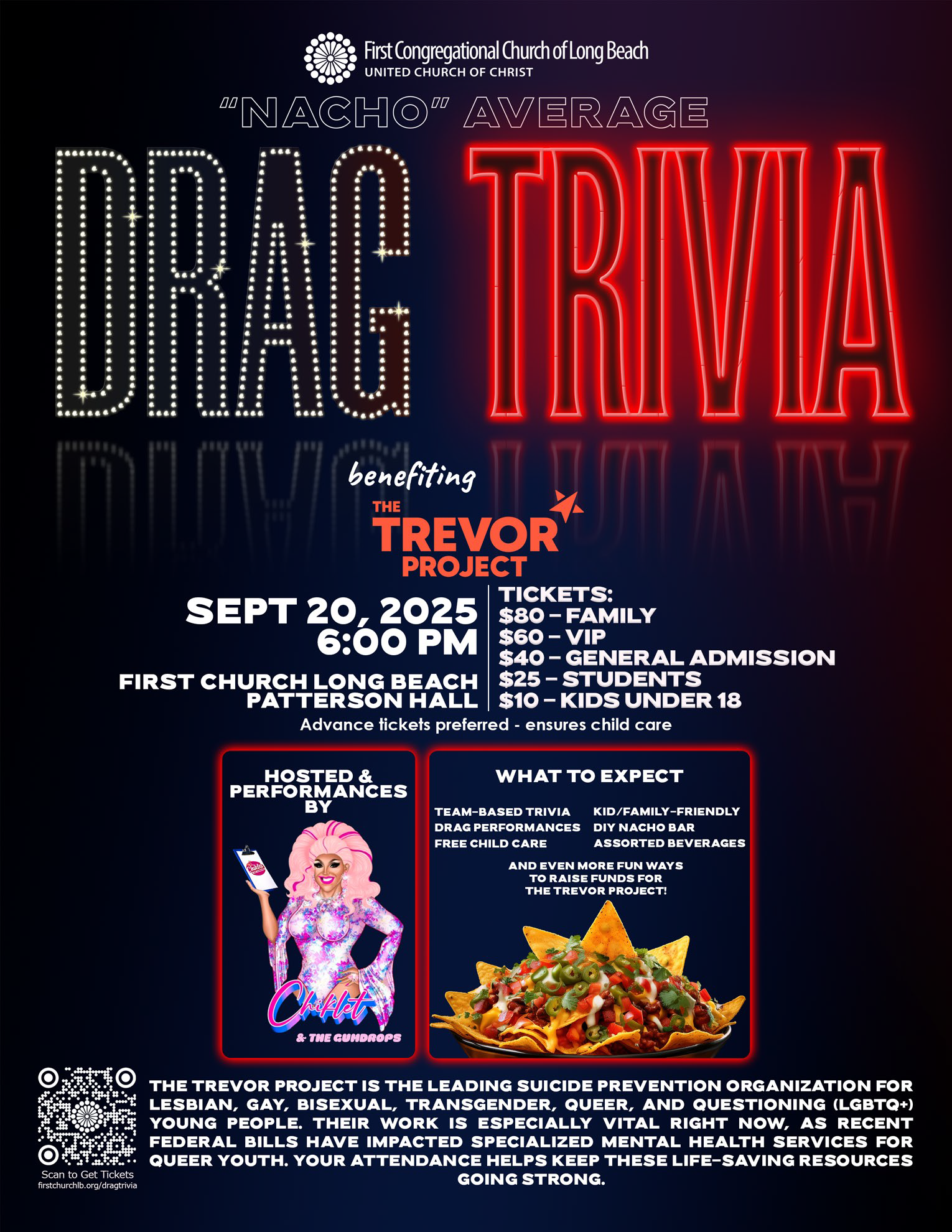 “Nacho” Average Drag Trivia
